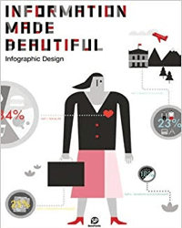 Information Made Beautiful Infographic Design