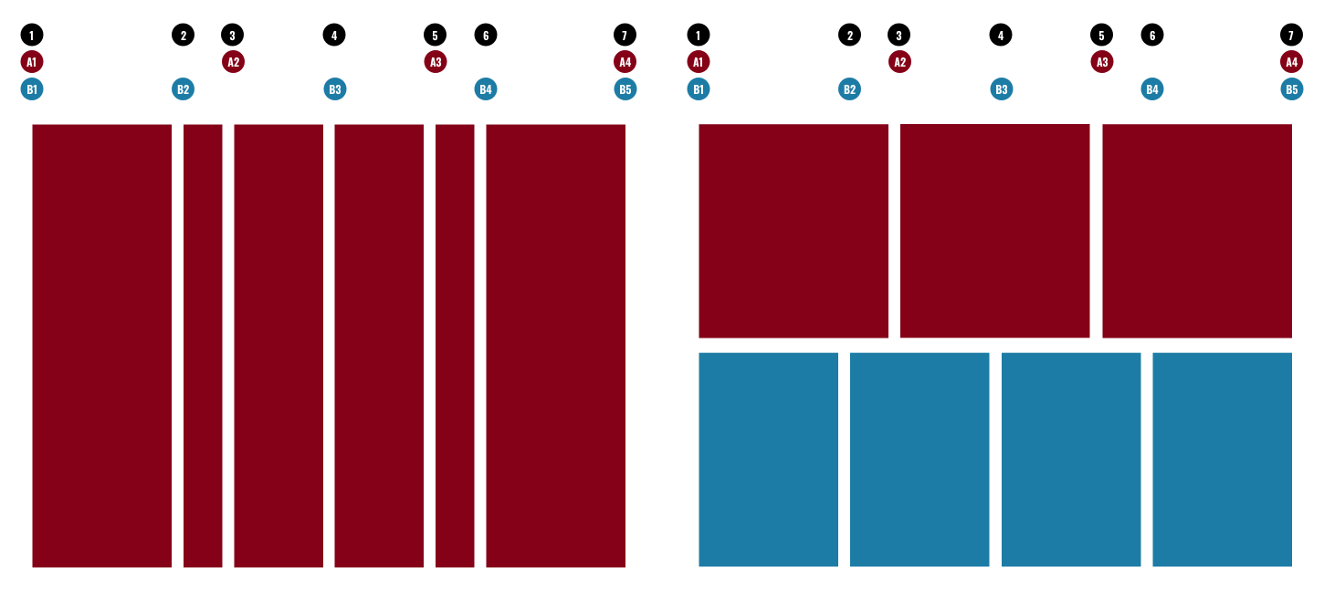 Two symmetrical grids