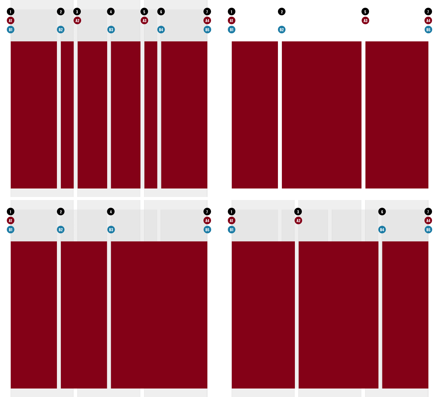 Compound grid layout permutations