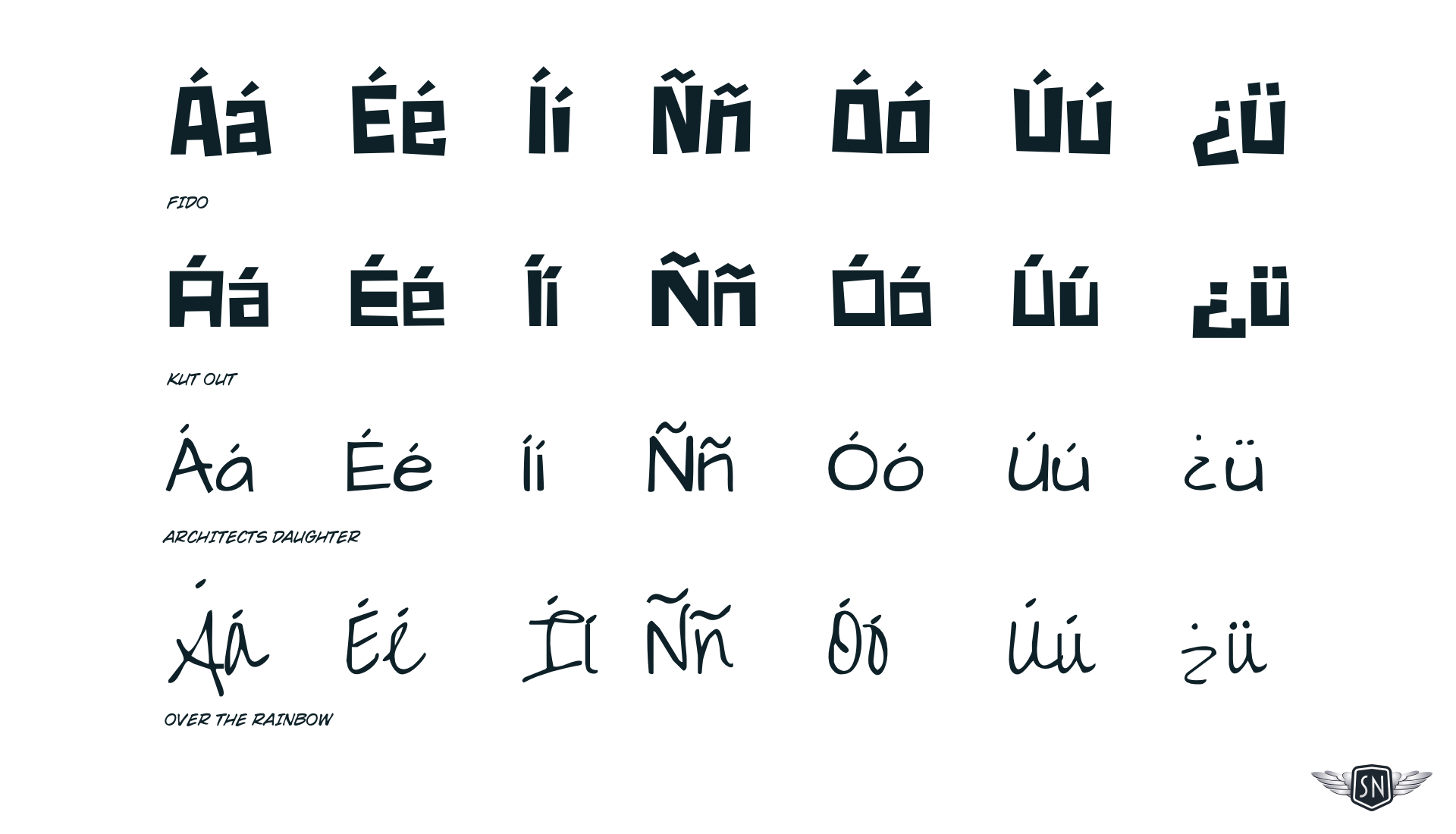 Ensuring full language support, including accented characters.