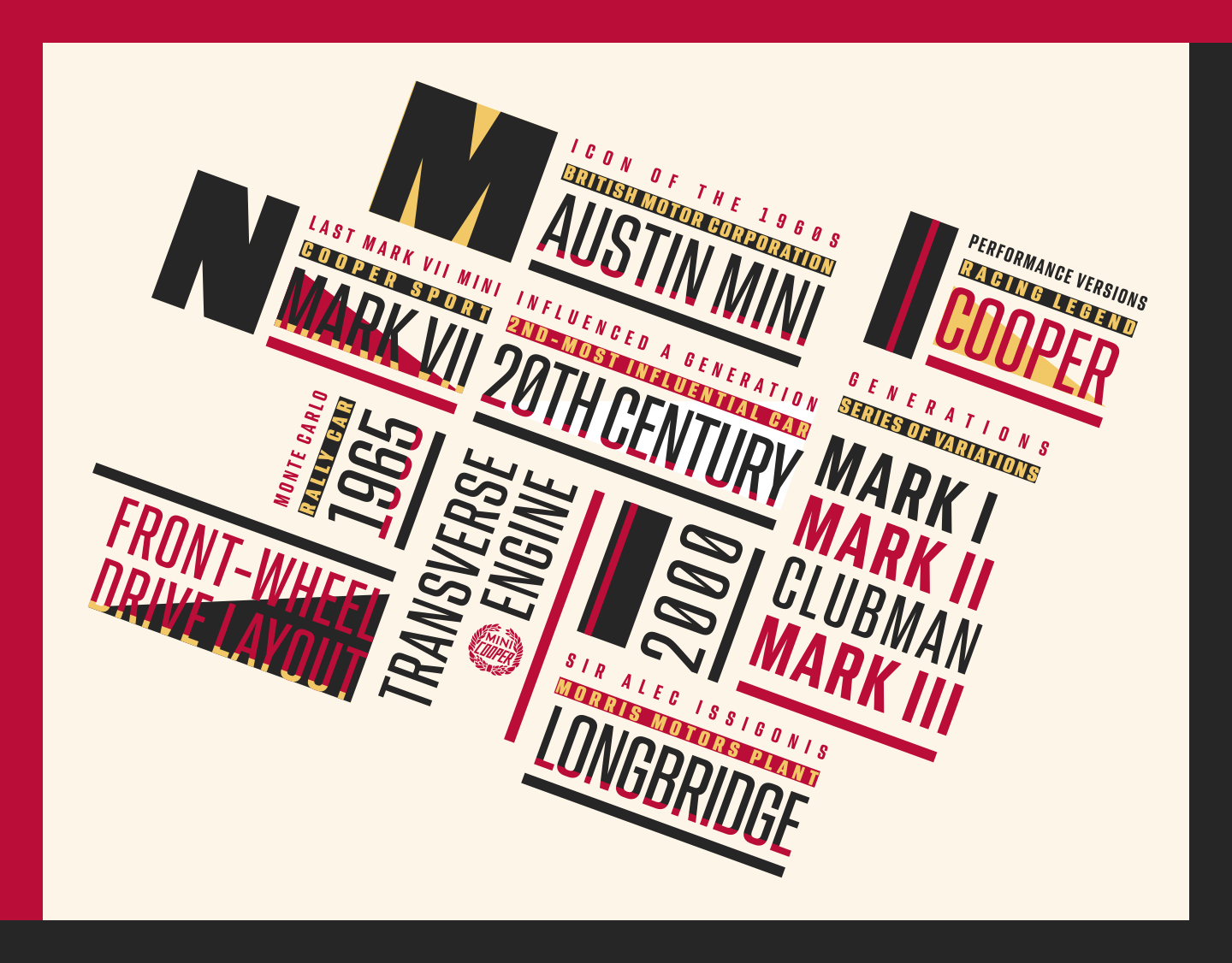 My Paula Scher inspired design