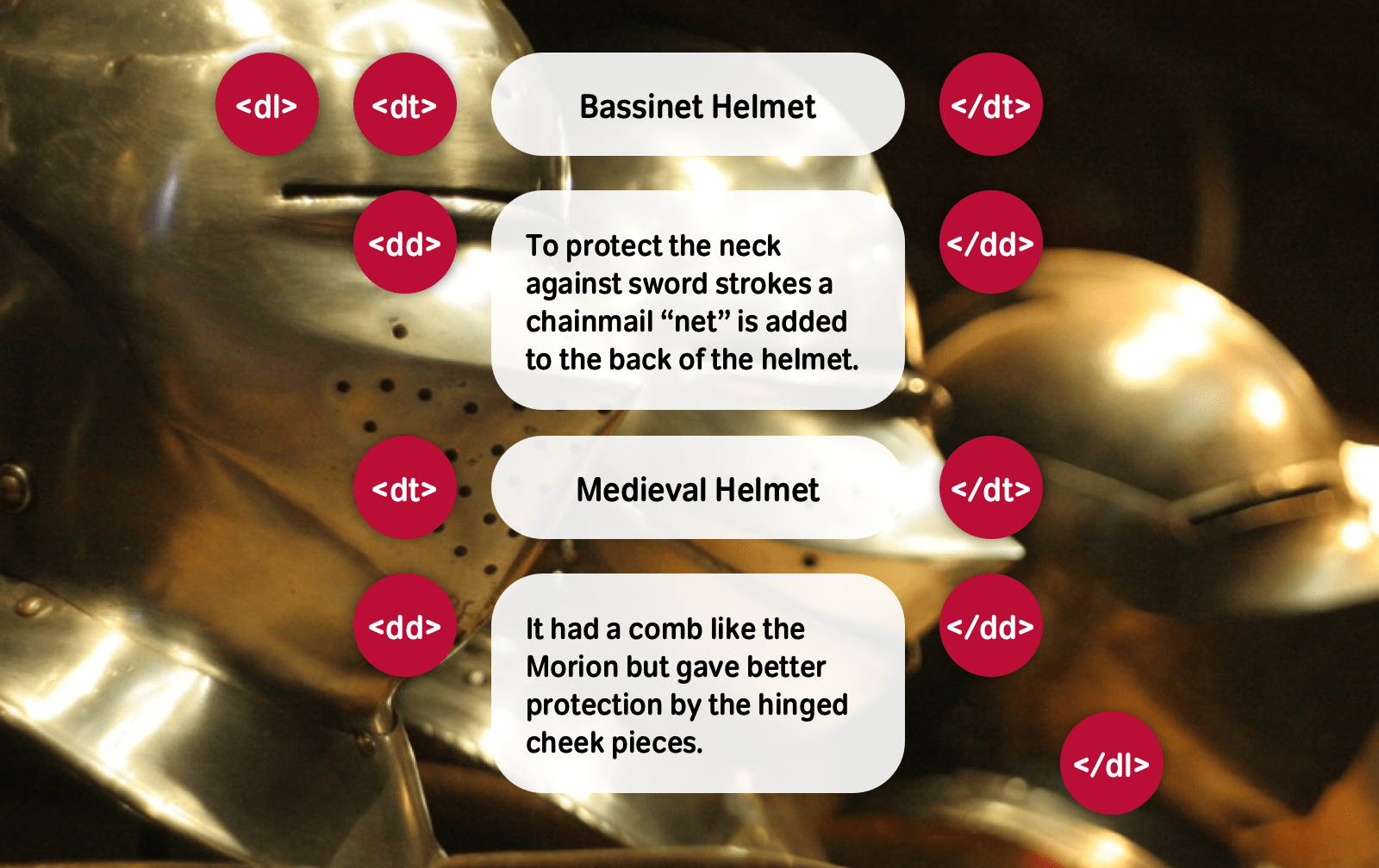 Medieval helmets HTML