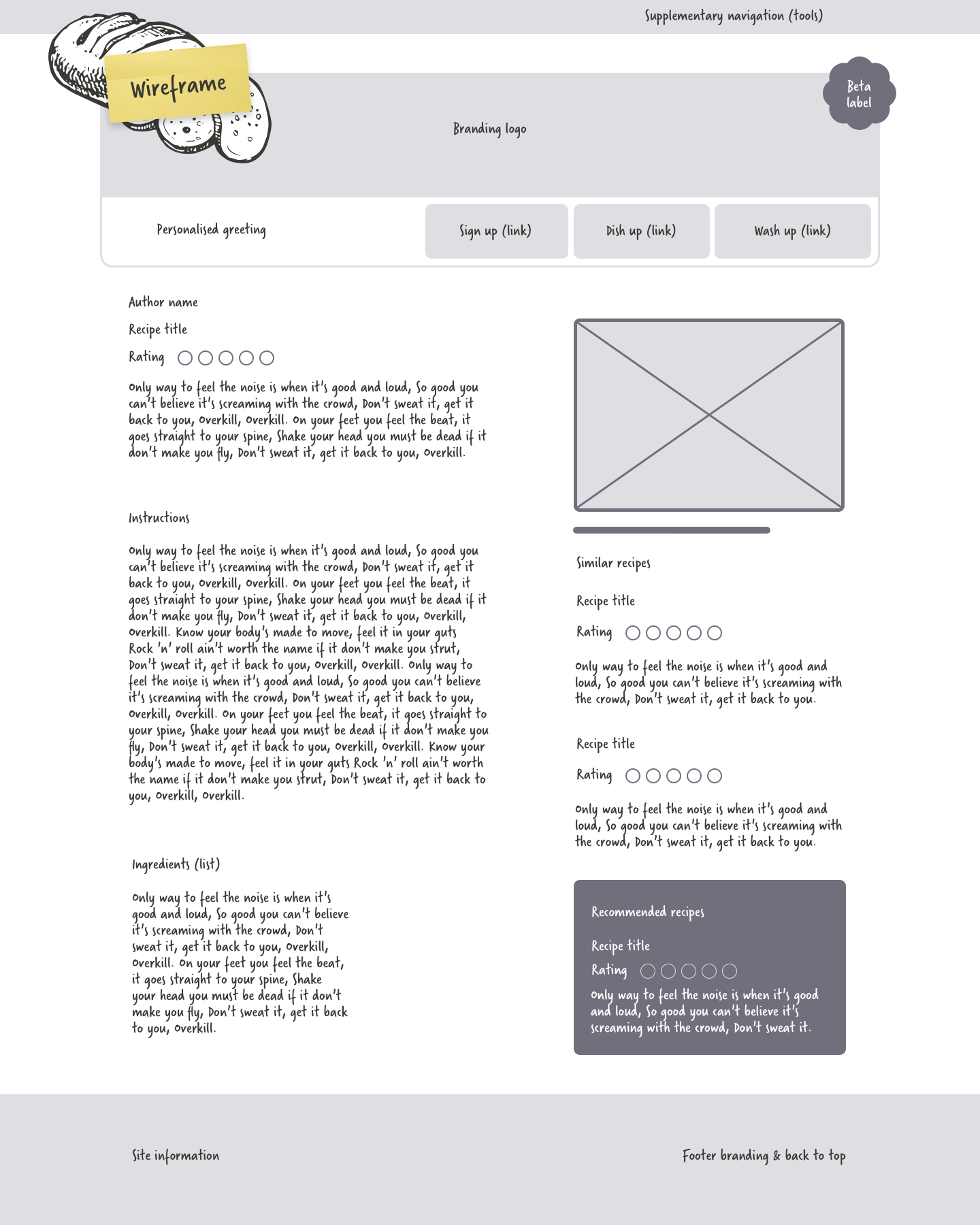 Wireframe of my design