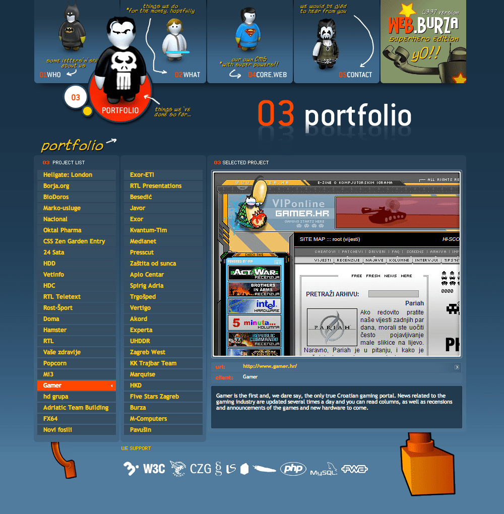 2006 Burza website